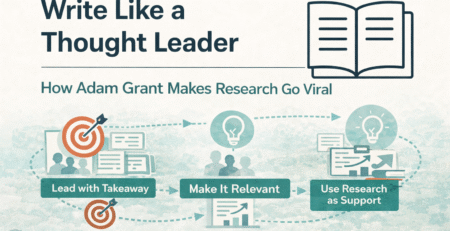 Write Like a Thought Leader: How Adam Grant Makes Research Go Viral